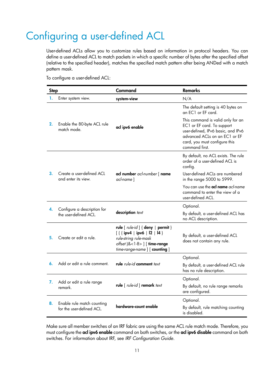 Configuring a user-defined acl | H3C Technologies H3C S12500 Series Switches User Manual | Page 20 / 96