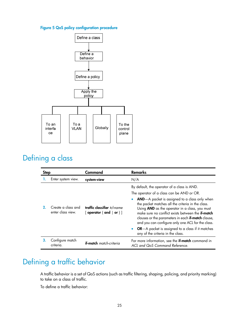 Defining a class, Defining a traffic behavior | H3C Technologies H3C S12500 Series Switches User Manual | Page 34 / 96