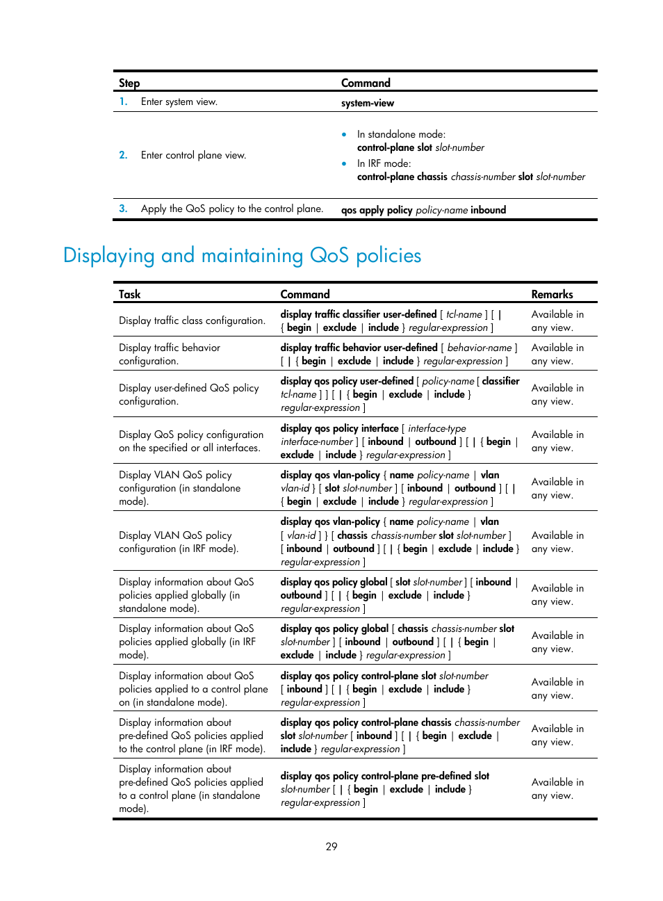 Displaying and maintaining qos policies | H3C Technologies H3C S12500 Series Switches User Manual | Page 38 / 96