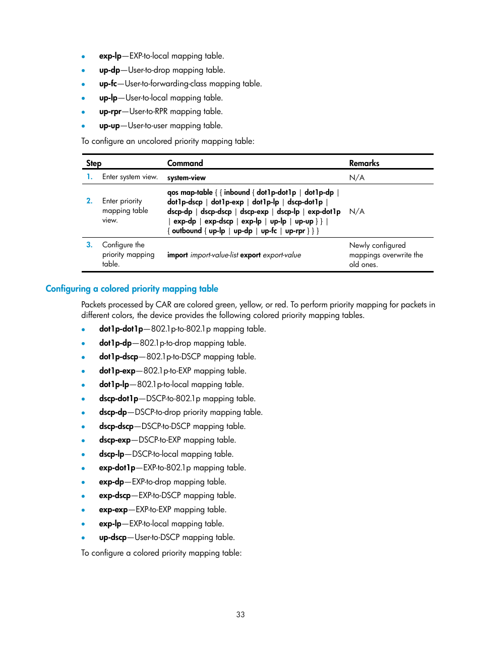 Configuring a colored priority mapping table | H3C Technologies H3C S12500 Series Switches User Manual | Page 42 / 96