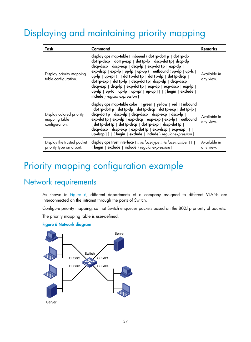 Displaying and maintaining priority mapping, Priority mapping configuration example, Network requirements | H3C Technologies H3C S12500 Series Switches User Manual | Page 46 / 96