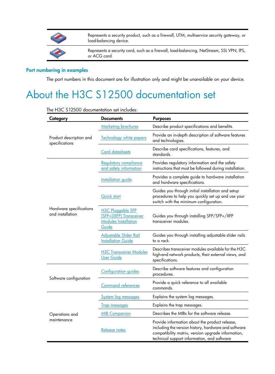 Port numbering in examples, About the h3c s12500 documentation set | H3C Technologies H3C S12500 Series Switches User Manual | Page 5 / 96