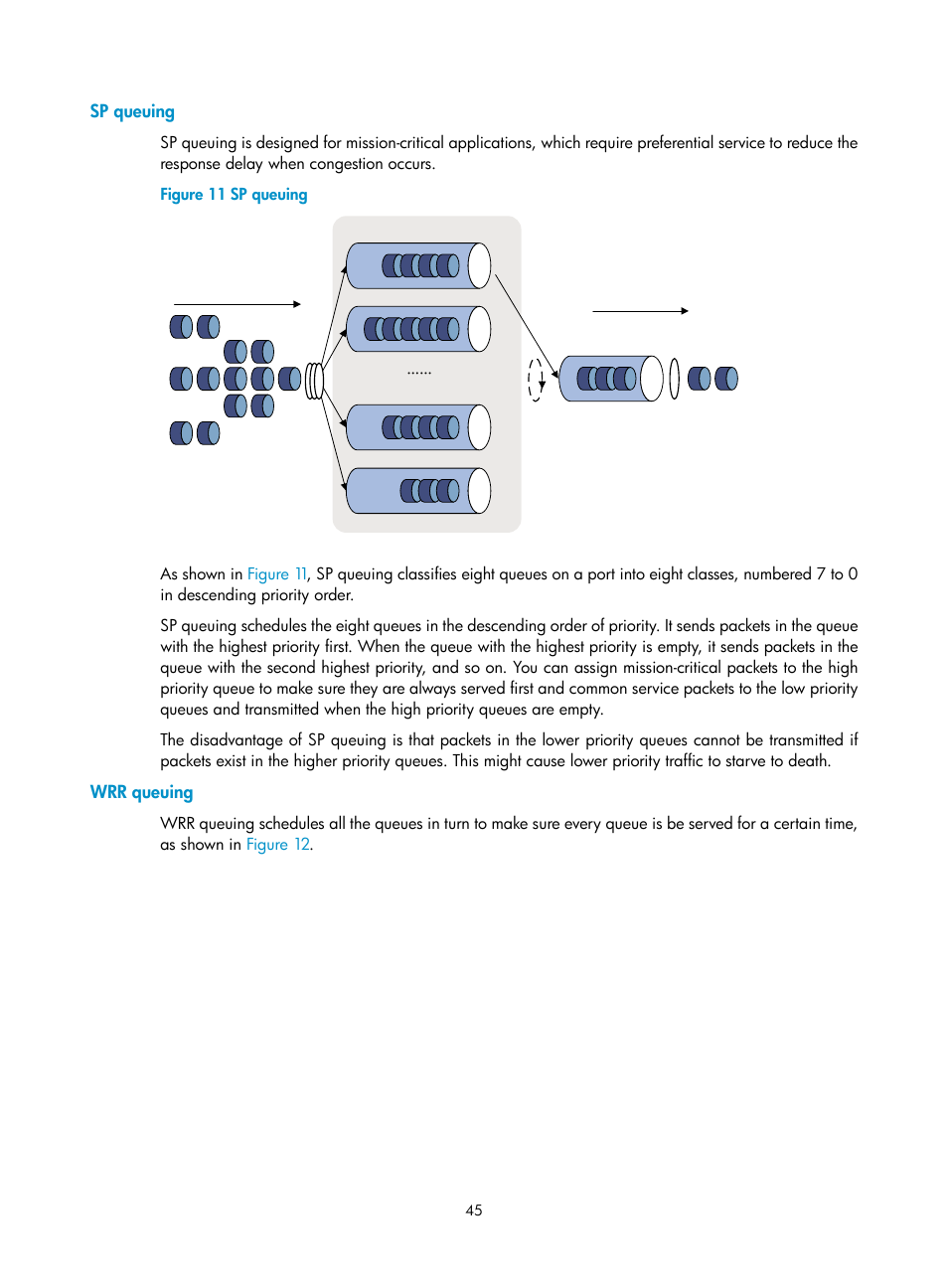 Sp queuing, Wrr queuing | H3C Technologies H3C S12500 Series Switches User Manual | Page 54 / 96