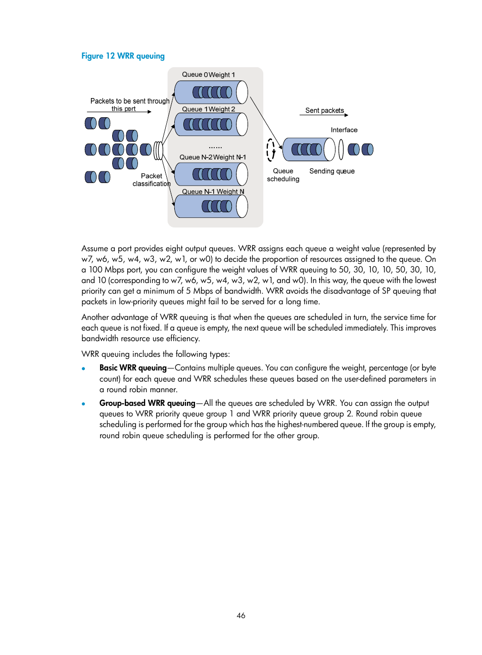 Figure 12 | H3C Technologies H3C S12500 Series Switches User Manual | Page 55 / 96