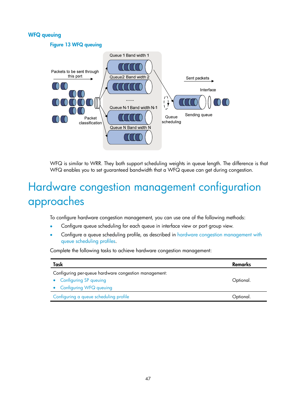 Wfq queuing | H3C Technologies H3C S12500 Series Switches User Manual | Page 56 / 96