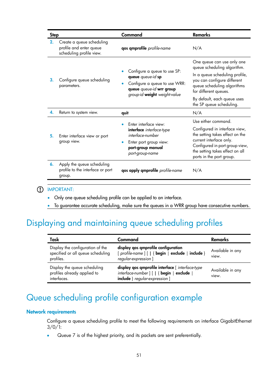 Queue scheduling profile configuration example, Network requirements | H3C Technologies H3C S12500 Series Switches User Manual | Page 60 / 96