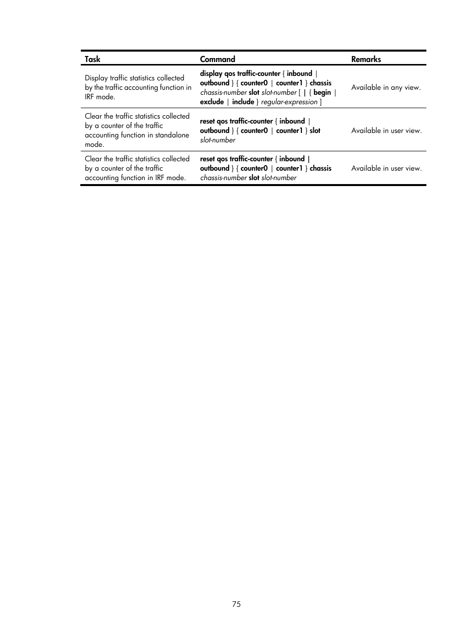 H3C Technologies H3C S12500 Series Switches User Manual | Page 84 / 96