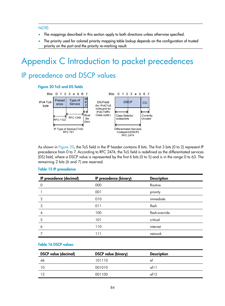 Appendix c introduction to packet precedences, Ip precedence and dscp values | H3C Technologies H3C S12500 Series Switches User Manual | Page 93 / 96