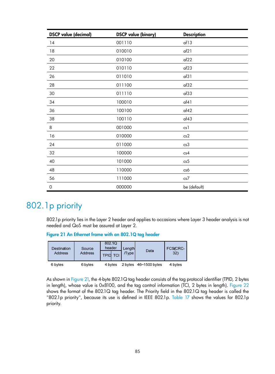 1p priority | H3C Technologies H3C S12500 Series Switches User Manual | Page 94 / 96