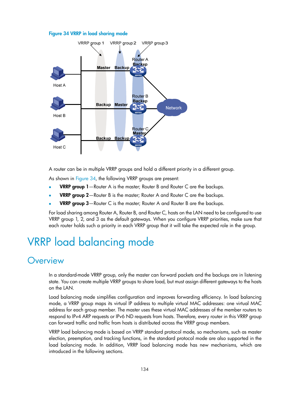 Vrrp load balancing mode, Overview, N in | Figure 34 | H3C Technologies H3C S12500 Series Switches User Manual | Page 145 / 241