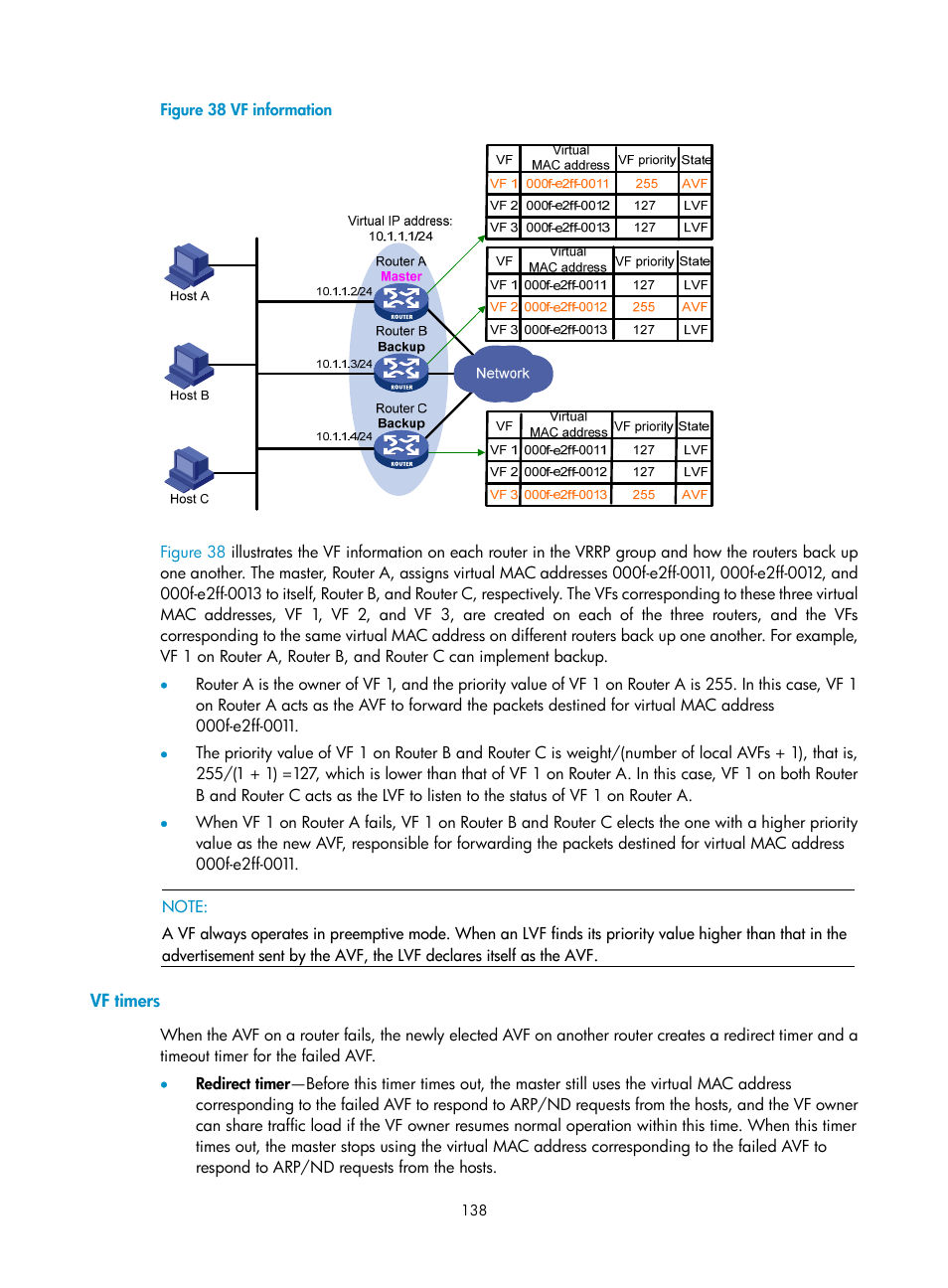 Vf timers | H3C Technologies H3C S12500 Series Switches User Manual | Page 149 / 241