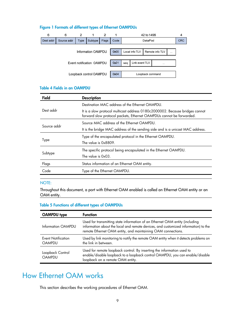 How ethernet oam works | H3C Technologies H3C S12500 Series Switches User Manual | Page 20 / 241