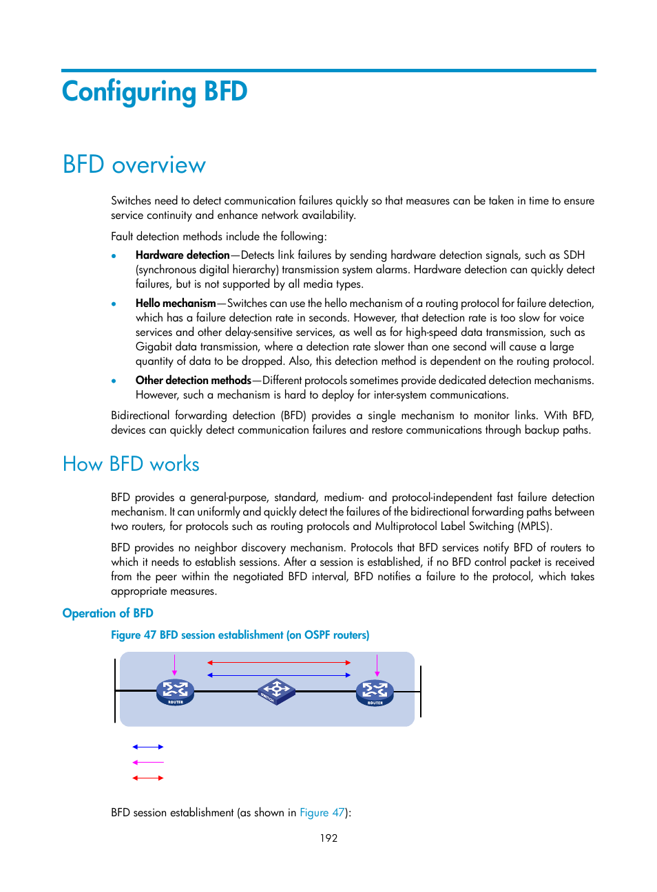 Configuring bfd, Bfd overview, How bfd works | Operation of bfd | H3C Technologies H3C S12500 Series Switches User Manual | Page 203 / 241