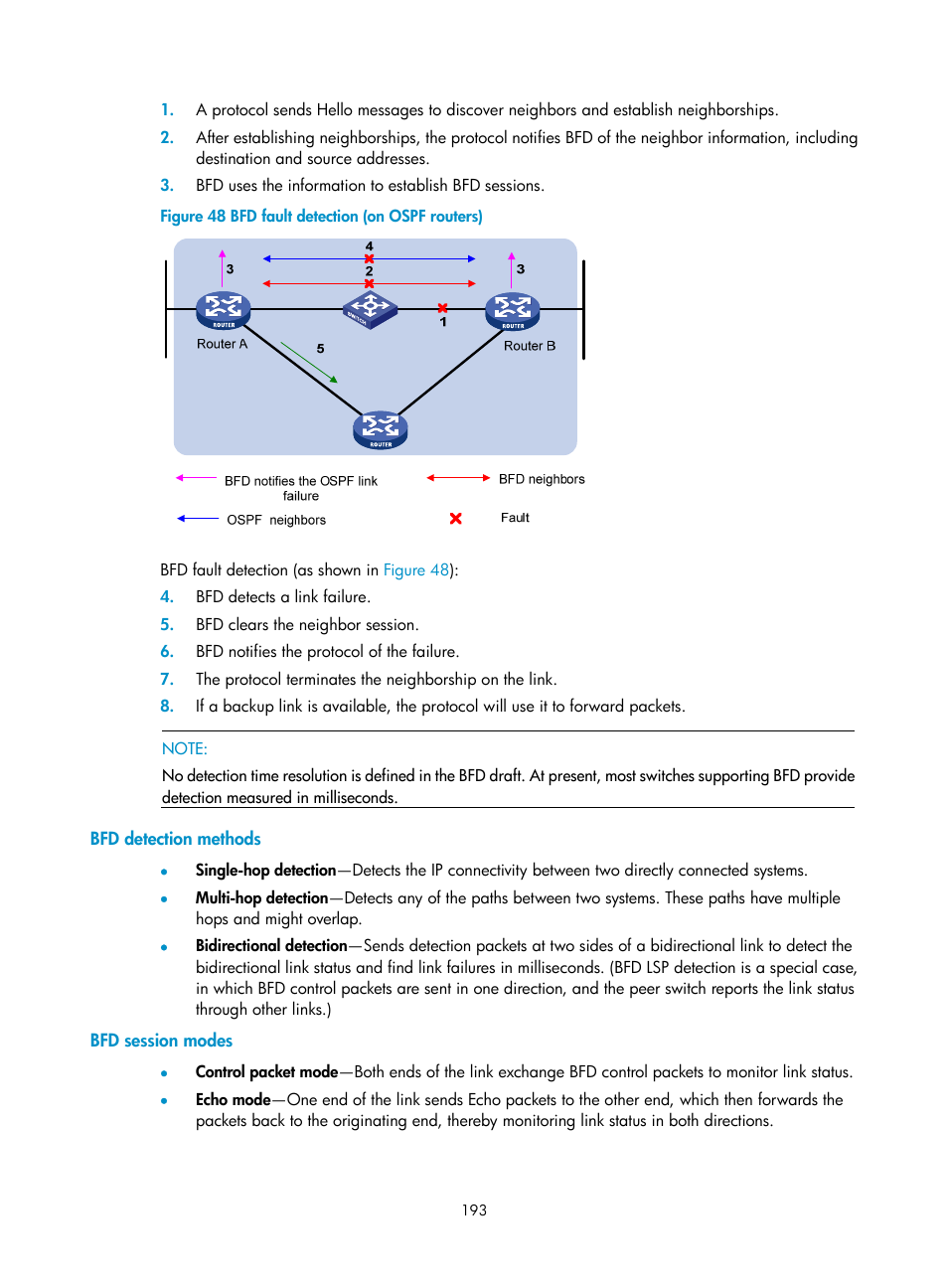 Bfd detection methods, Bfd session modes | H3C Technologies H3C S12500 Series Switches User Manual | Page 204 / 241