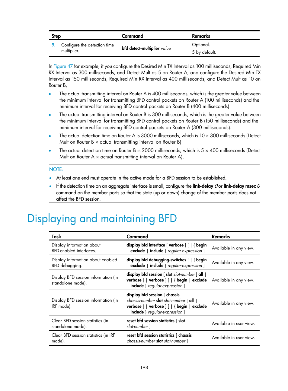 Displaying and maintaining bfd | H3C Technologies H3C S12500 Series Switches User Manual | Page 209 / 241