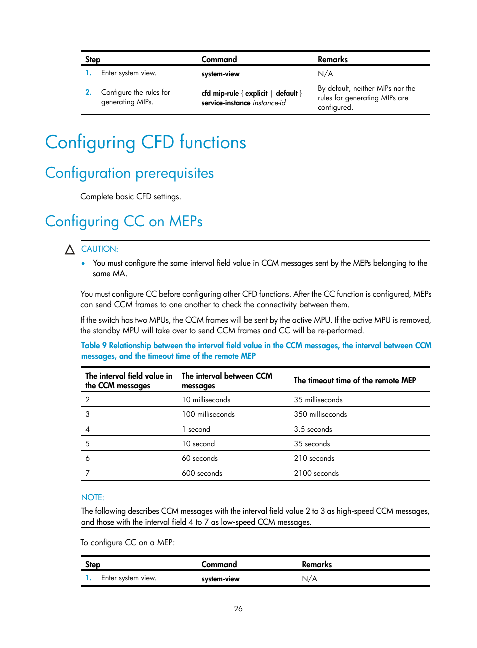 Configuring cfd functions, Configuration prerequisites, Configuring cc on meps | H3C Technologies H3C S12500 Series Switches User Manual | Page 37 / 241