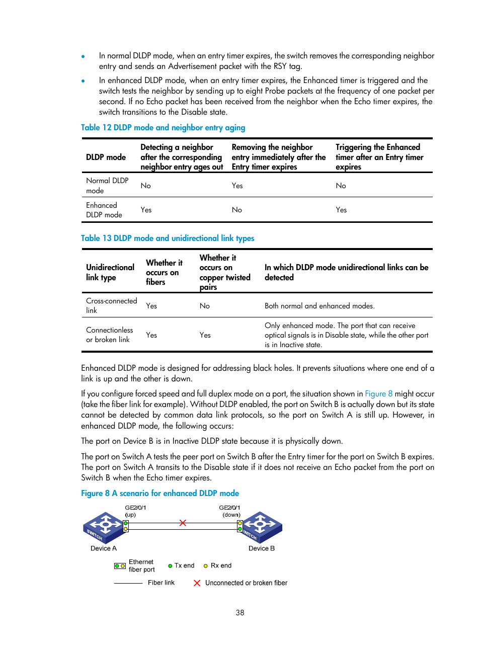 H3C Technologies H3C S12500 Series Switches User Manual | Page 49 / 241