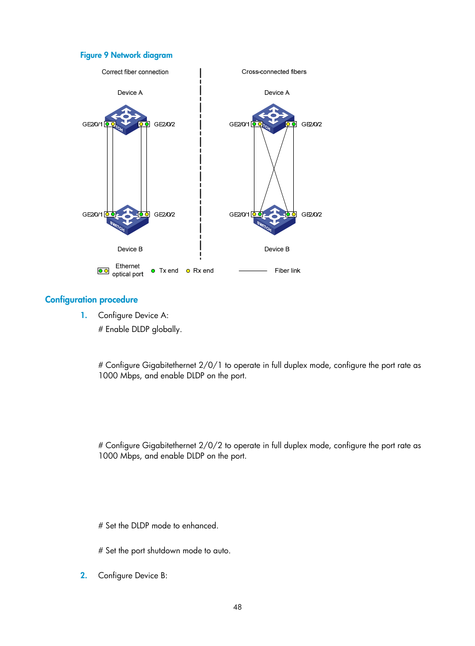 Configuration procedure | H3C Technologies H3C S12500 Series Switches User Manual | Page 59 / 241