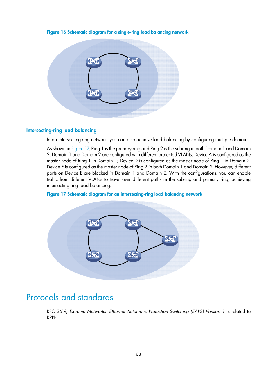 Intersecting-ring load balancing, Protocols and standards, Figure 16 | N in | H3C Technologies H3C S12500 Series Switches User Manual | Page 74 / 241