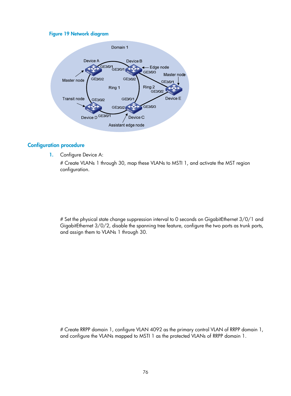 Configuration procedure | H3C Technologies H3C S12500 Series Switches User Manual | Page 87 / 241
