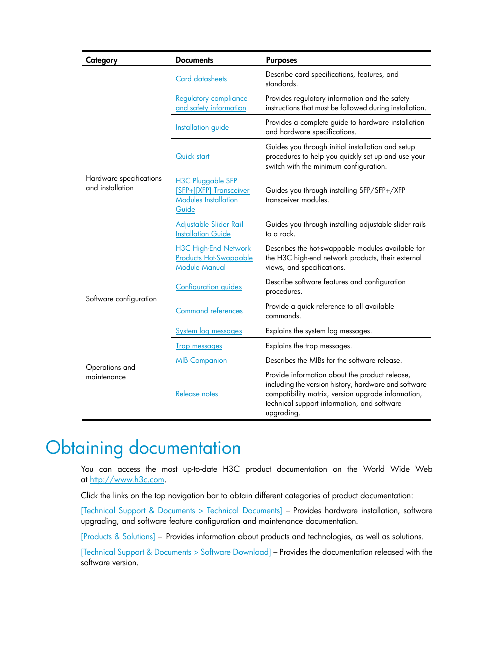 Obtaining documentation | H3C Technologies H3C S12500 Series Switches User Manual | Page 5 / 197