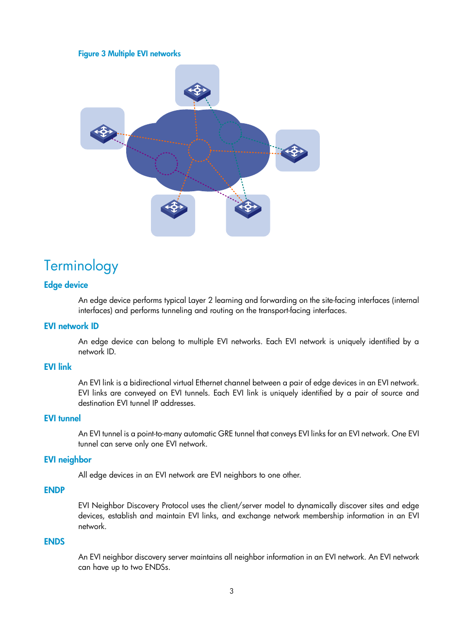 Terminology, Edge device, Evi network id | Evi link, Evi tunnel, Evi neighbor, Endp, Ends, Network topologies, Figure 3 | H3C Technologies H3C S12500 Series Switches User Manual | Page 10 / 39