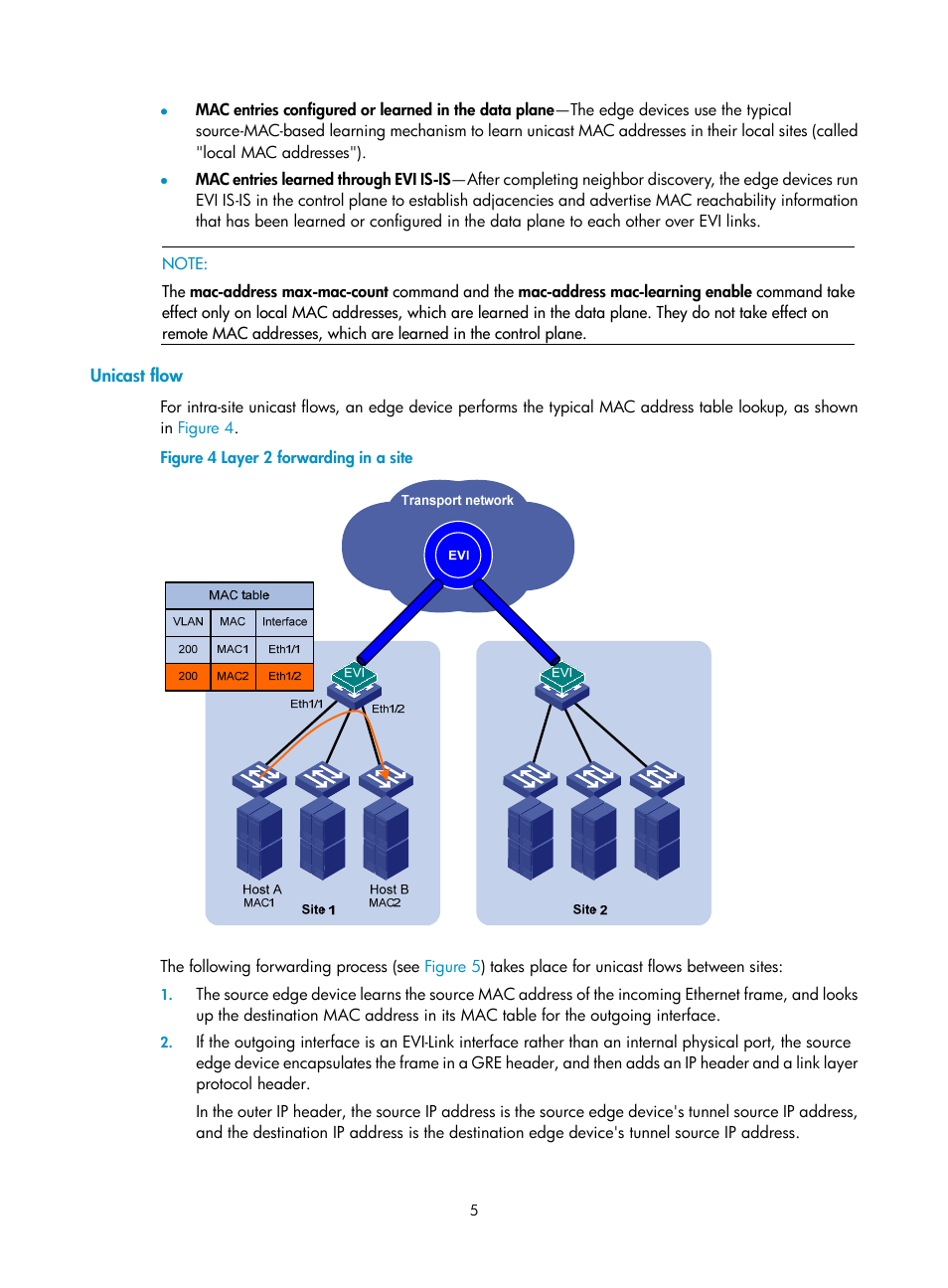 Unicast flow | H3C Technologies H3C S12500 Series Switches User Manual | Page 12 / 39