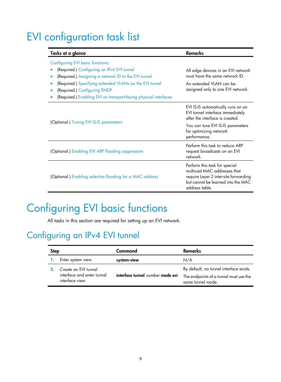Evi configuration task list, Configuring evi basic functions, Configuring an ipv4 evi tunnel | Placement of layer 3 gateways | H3C Technologies H3C S12500 Series Switches User Manual | Page 16 / 39