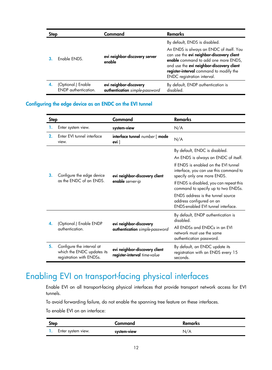 Evi configuration task list | H3C Technologies H3C S12500 Series Switches User Manual | Page 19 / 39