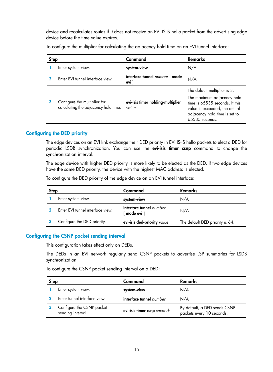 Configuring the ded priority, Configuring the csnp packet sending interval, Specifying extended vlans on the evi tunnel | Configuring endp | H3C Technologies H3C S12500 Series Switches User Manual | Page 22 / 39