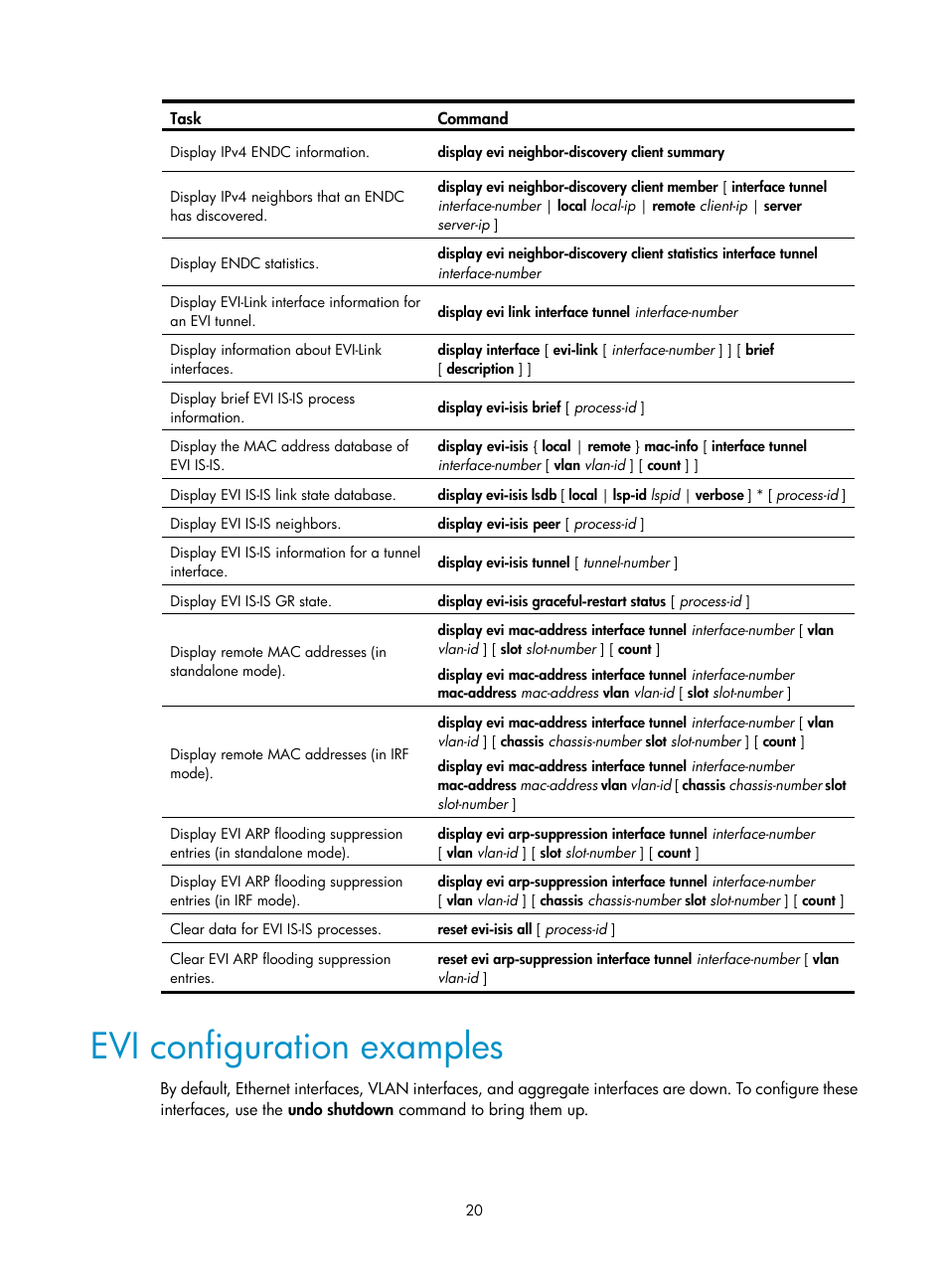 Evi configuration examples, Optimizing an evi is-is network | H3C Technologies H3C S12500 Series Switches User Manual | Page 27 / 39