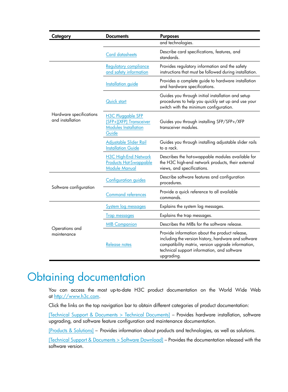Obtaining documentation | H3C Technologies H3C S12500 Series Switches User Manual | Page 5 / 39