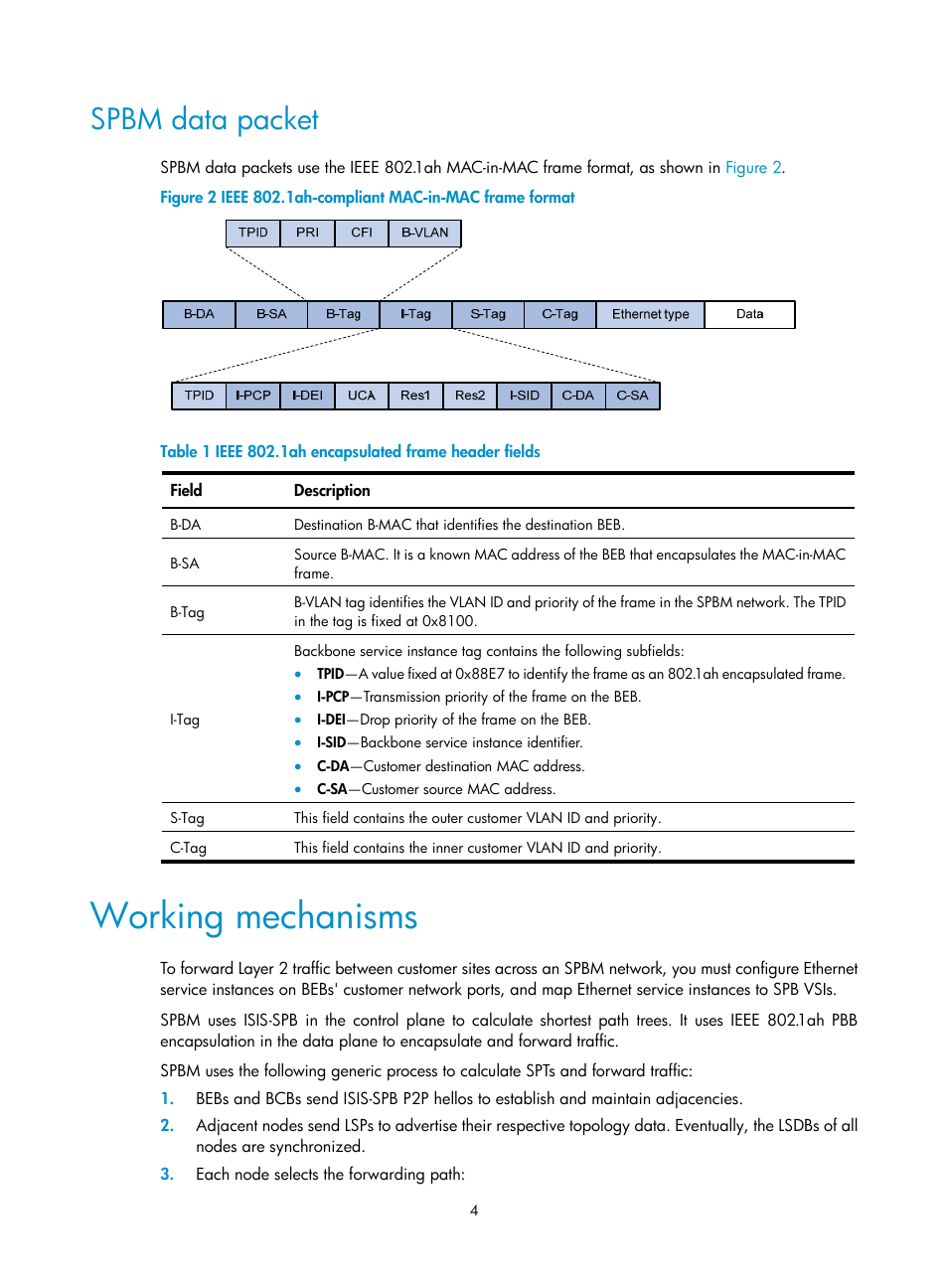 Spbm data packet, Working mechanisms | H3C Technologies H3C S12500 Series Switches User Manual | Page 12 / 59