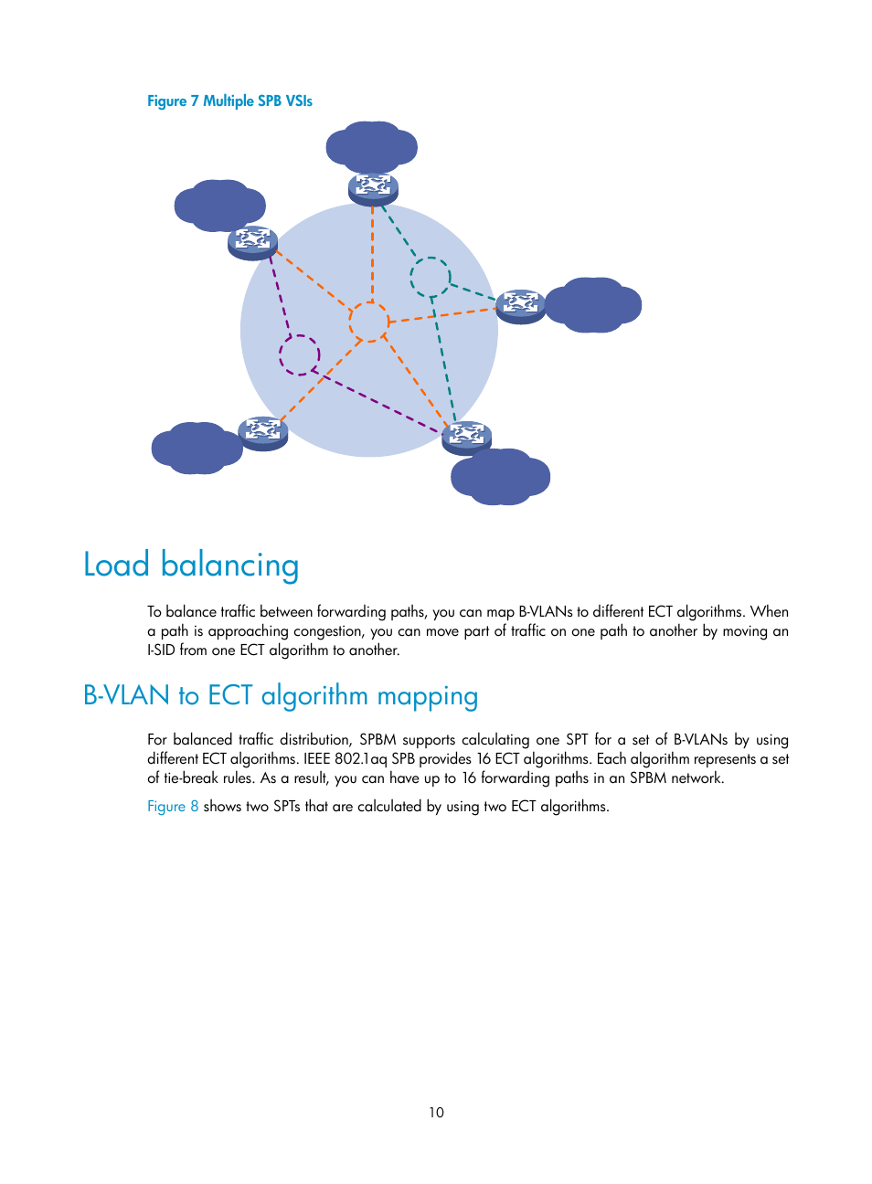 Load balancing, B-vlan to ect algorithm mapping, Figure 7 | H3C Technologies H3C S12500 Series Switches User Manual | Page 18 / 59