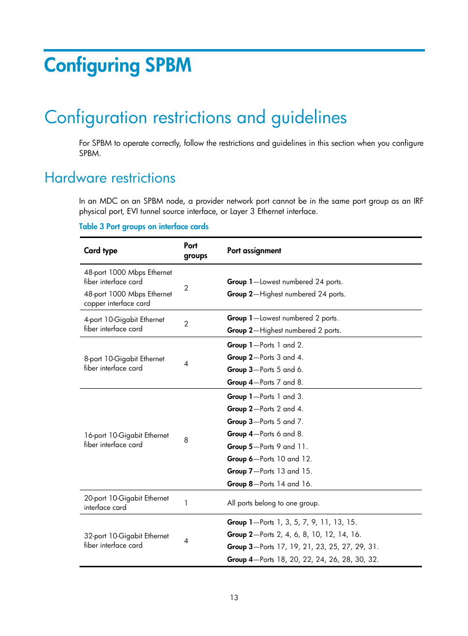 Configuring spbm, Configuration restrictions and guidelines, Hardware restrictions | H3C Technologies H3C S12500 Series Switches User Manual | Page 21 / 59