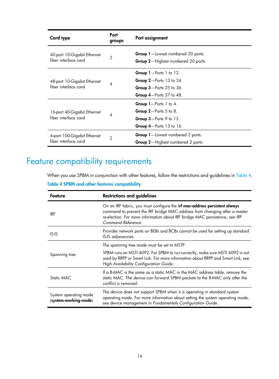Feature compatibility requirements | H3C Technologies H3C S12500 Series Switches User Manual | Page 22 / 59