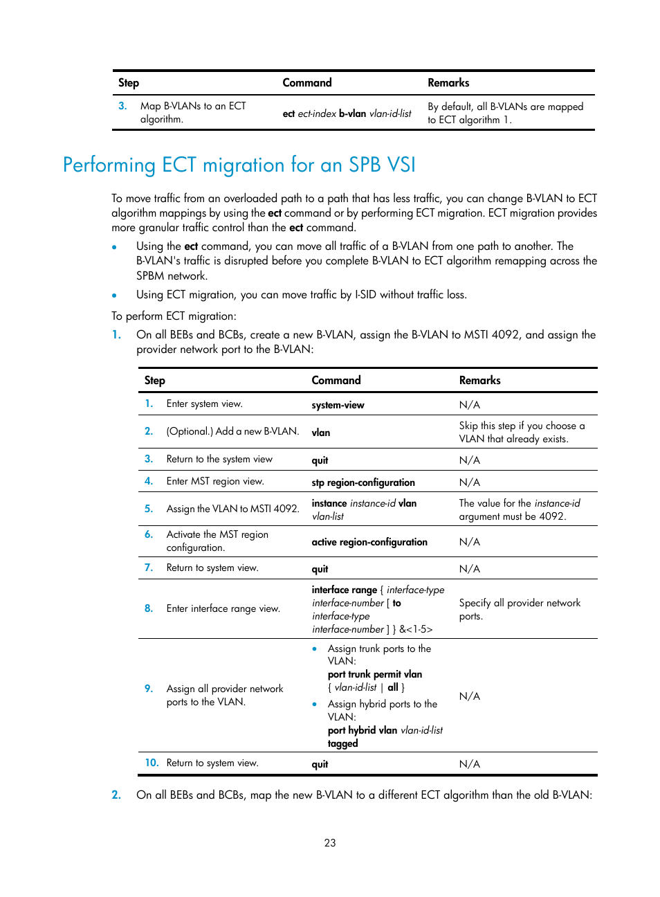 Performing ect migration for an spb vsi | H3C Technologies H3C S12500 Series Switches User Manual | Page 31 / 59