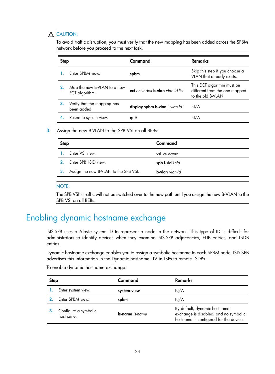Enabling dynamic hostname exchange | H3C Technologies H3C S12500 Series Switches User Manual | Page 32 / 59