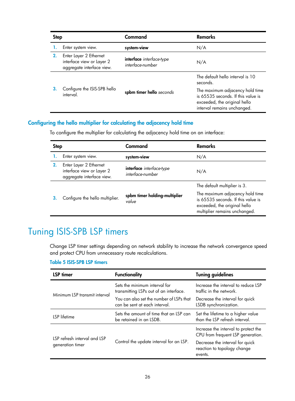 Tuning isis-spb lsp timers | H3C Technologies H3C S12500 Series Switches User Manual | Page 34 / 59