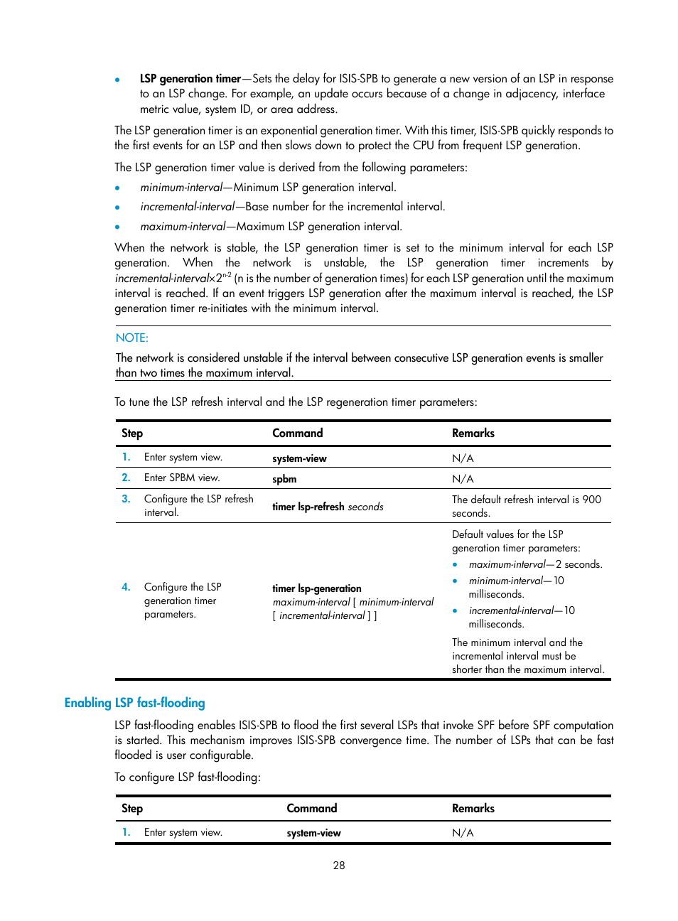 Enabling lsp fast-flooding | H3C Technologies H3C S12500 Series Switches User Manual | Page 36 / 59