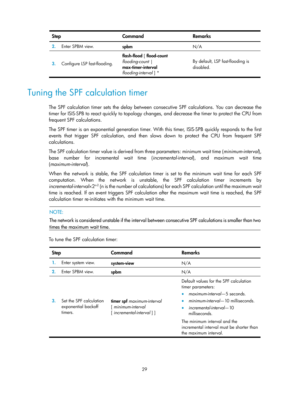 Tuning the spf calculation timer | H3C Technologies H3C S12500 Series Switches User Manual | Page 37 / 59