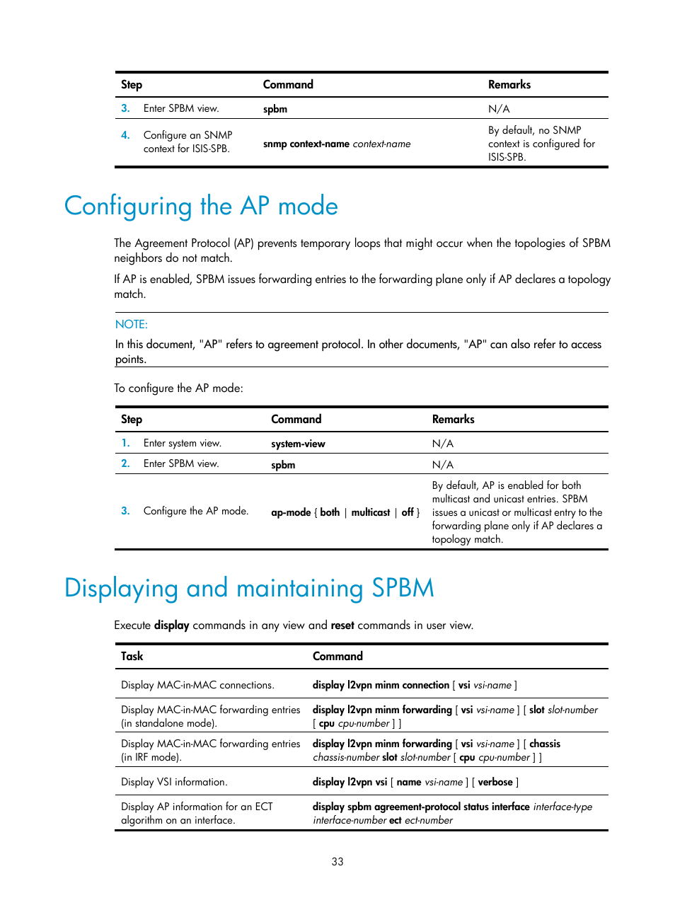 Configuring the ap mode, Displaying and maintaining spbm | H3C Technologies H3C S12500 Series Switches User Manual | Page 41 / 59