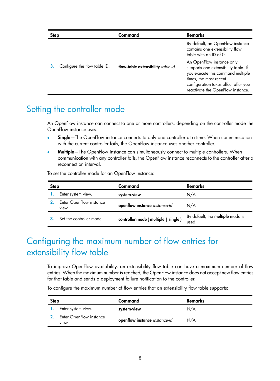 Setting the controller mode | H3C Technologies H3C S12500 Series Switches User Manual | Page 15 / 27