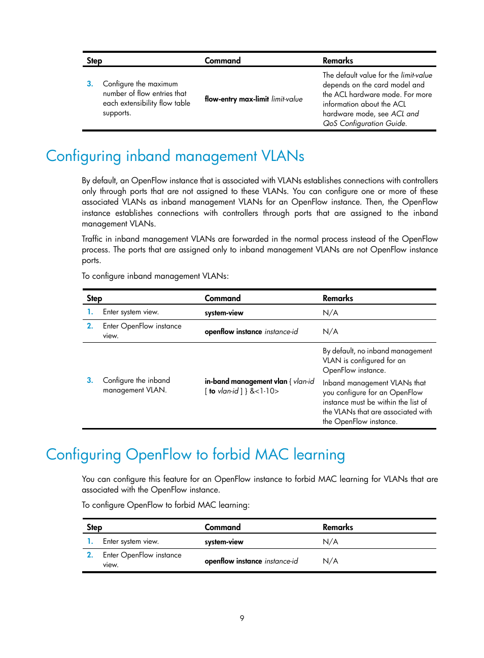 Configuring inband management vlans, Configuring openflow to forbid mac learning | H3C Technologies H3C S12500 Series Switches User Manual | Page 16 / 27