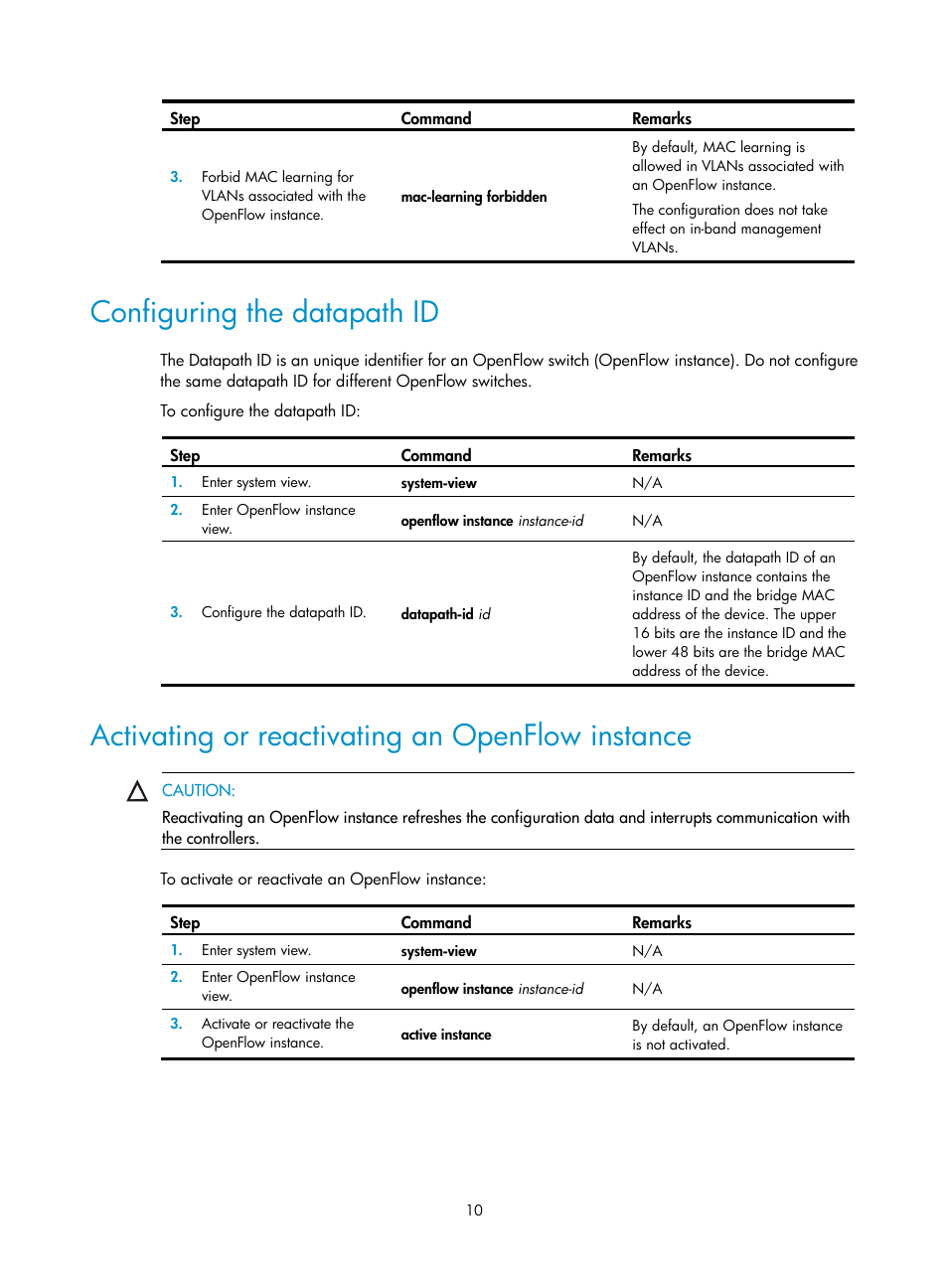 Configuring the datapath id, Activating or reactivating an openflow instance | H3C Technologies H3C S12500 Series Switches User Manual | Page 17 / 27