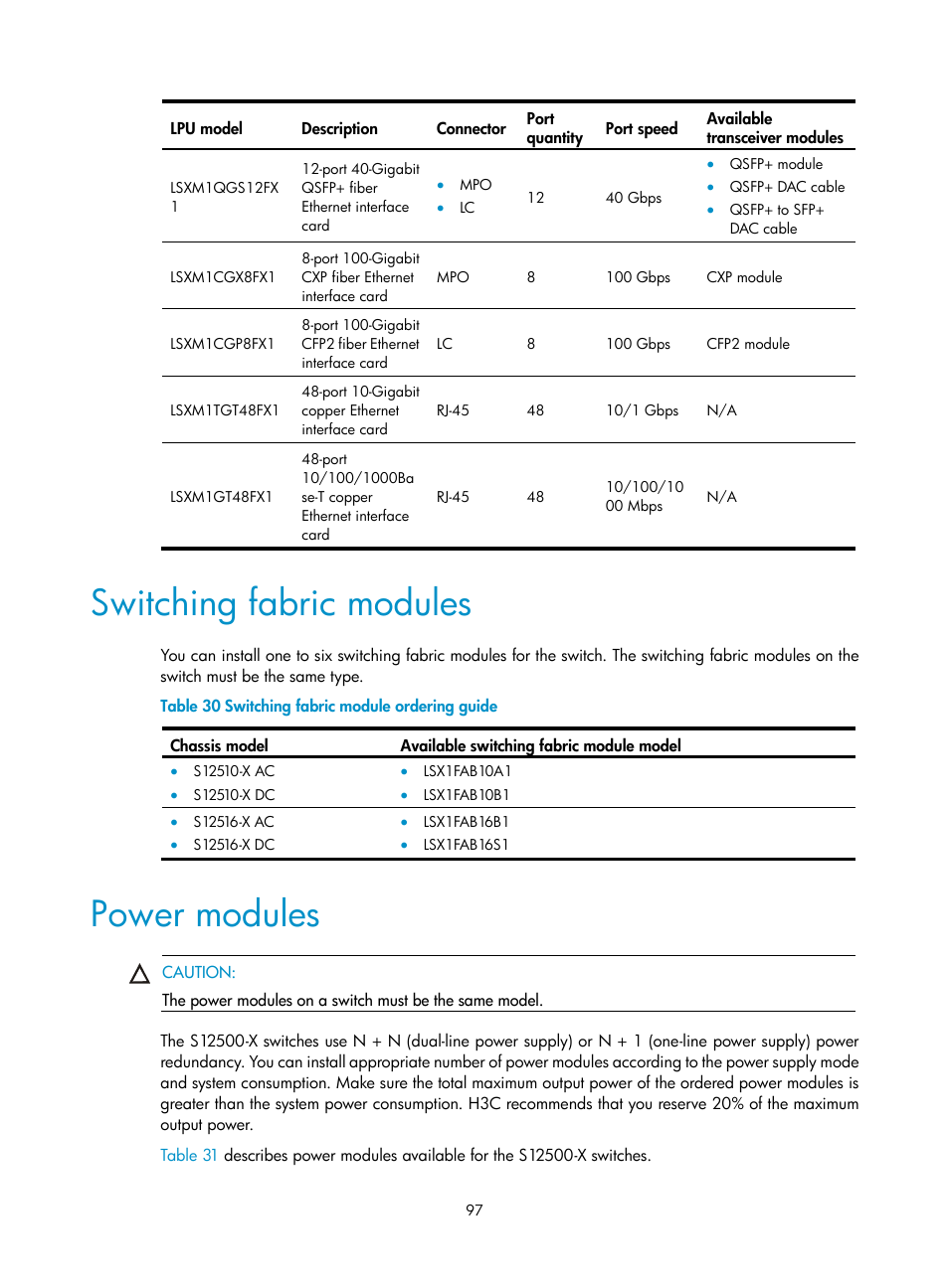 Switching fabric modules, Power modules | H3C Technologies H3C S12500-X Series Switches User Manual | Page 105 / 162