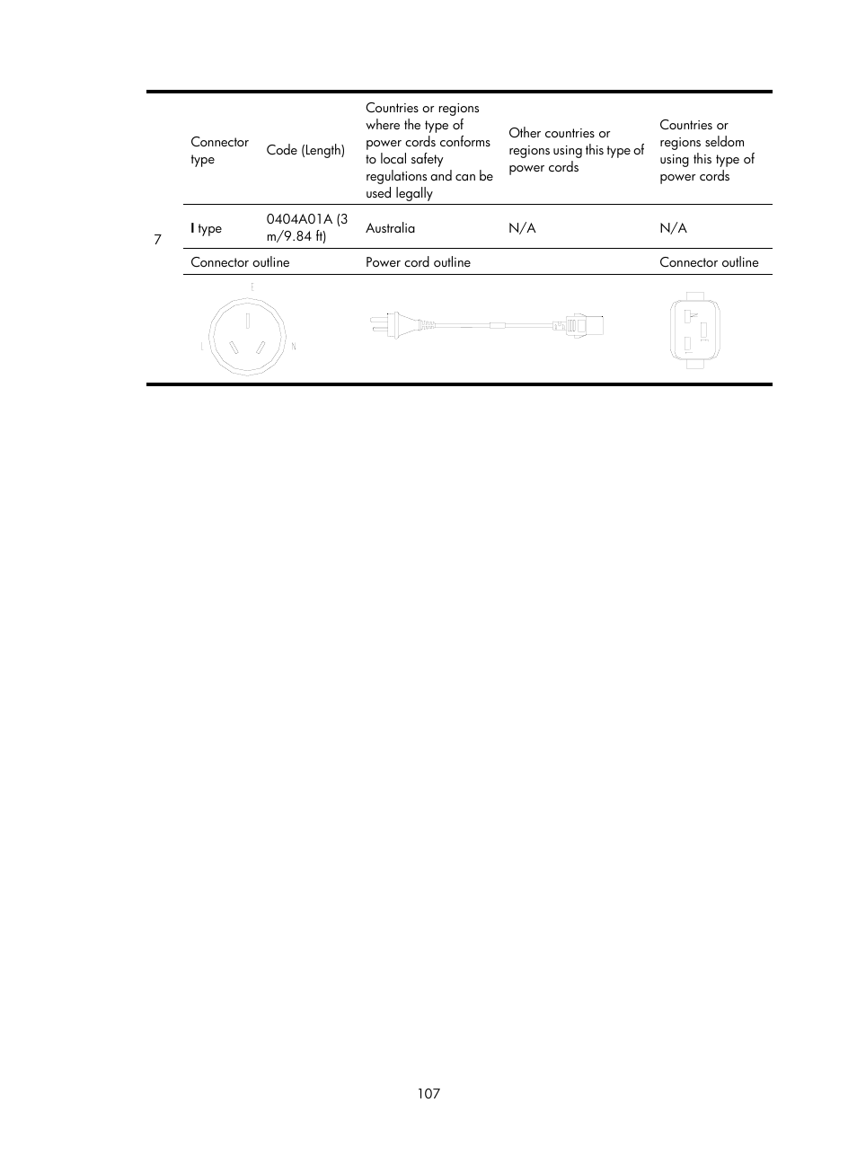 H3C Technologies H3C S12500-X Series Switches User Manual | Page 115 / 162