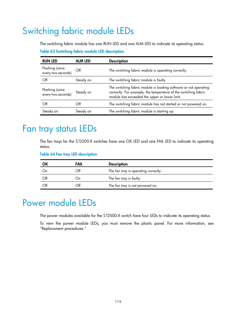 Switching fabric module leds, Fan tray status leds, Power module leds | H3C Technologies H3C S12500-X Series Switches User Manual | Page 123 / 162
