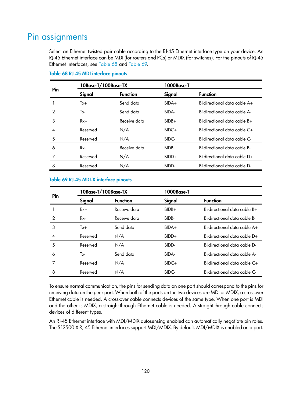 Pin assignments | H3C Technologies H3C S12500-X Series Switches User Manual | Page 128 / 162