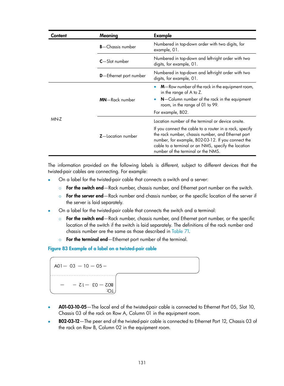 H3C Technologies H3C S12500-X Series Switches User Manual | Page 139 / 162